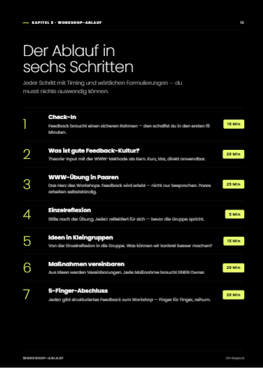 Leitfaden — Workshop-Ablauf