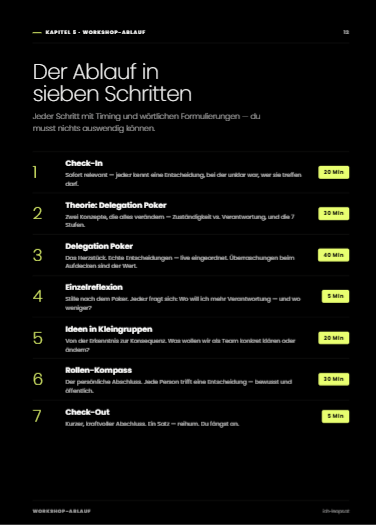 Leitfaden — Workshop-Ablauf