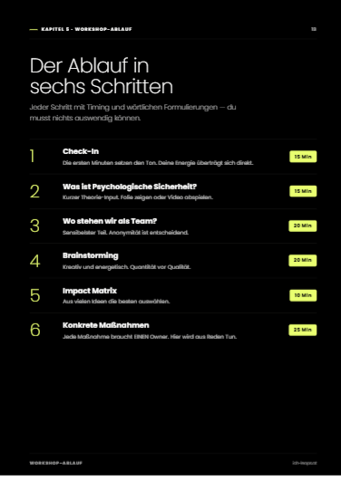 Leitfaden — Workshop-Ablauf