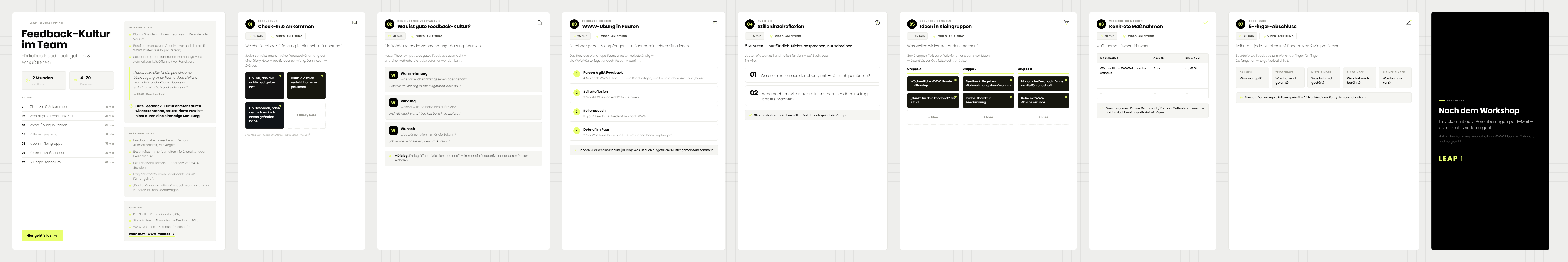 Das komplette Miro-Board — Feedback-Kultur